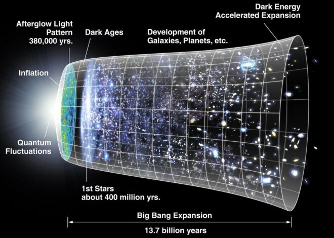 Plan Fanfare en Expansion : Un Vent de Renouveau pour les Cultures Populaires